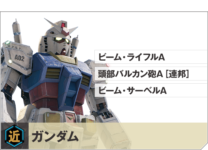 ガンダム