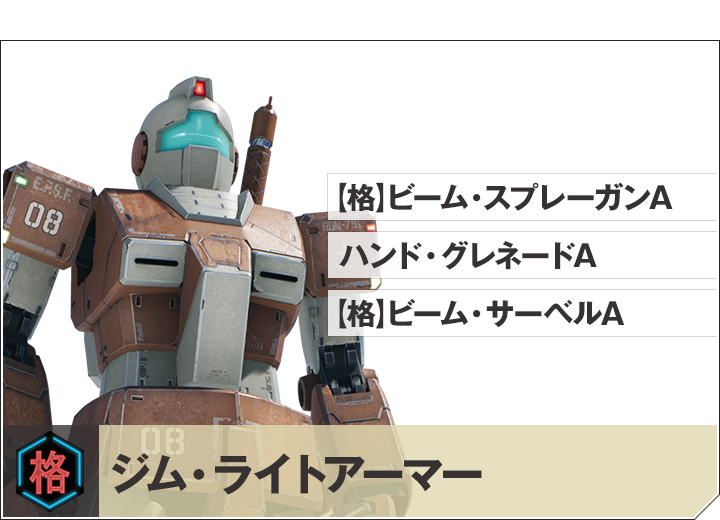 ジム・ライトアーマー