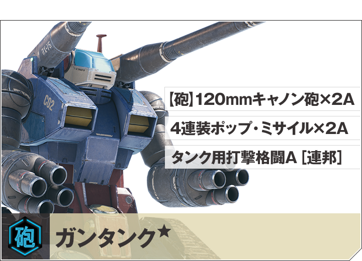 ガンタンク