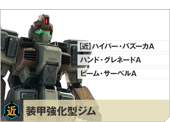 装甲強化型ジム