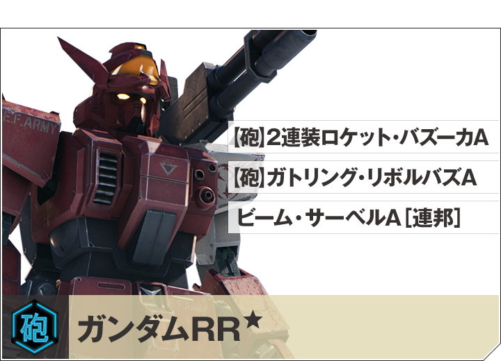 ガンダムRR