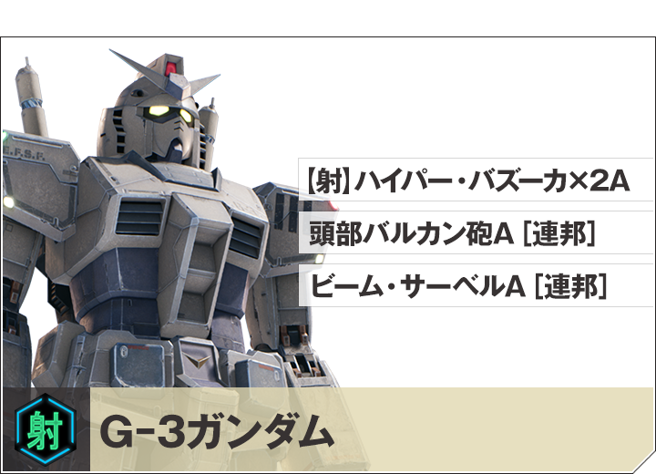 G-3ガンダム
