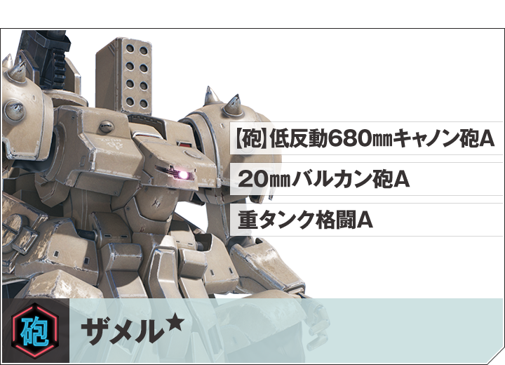 ザメル
