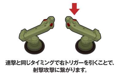 クイックドロー