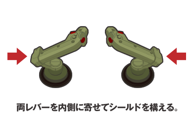 シールド