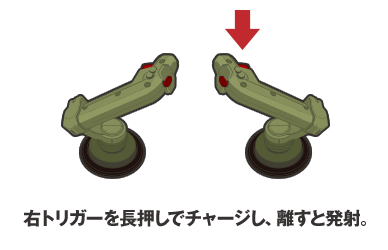 チャージショット