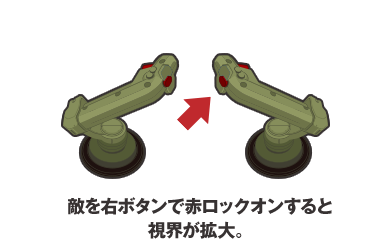 スコープショット
