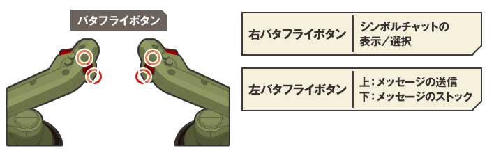 シンボルチャット