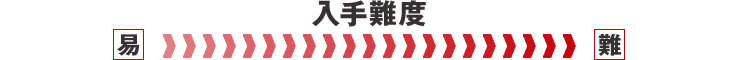 入手難度
