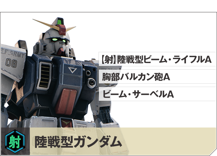 戦場の絆 パイロットデータ MS｜機動戦士ガンダム 戦場の絆Ⅱ 公式サイト