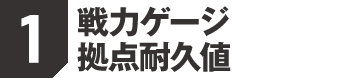 1. 戦力ゲージ/拠点耐久値