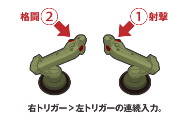 クイックストライク